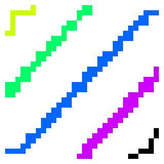 Component labeling - barcode lines